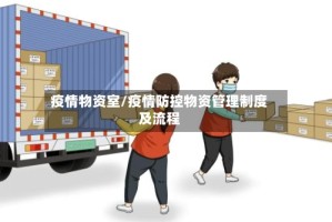 疫情物资室/疫情防控物资管理制度及流程