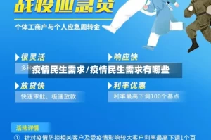 疫情民生需求/疫情民生需求有哪些