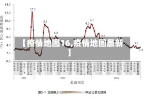【疫情地图16,疫情地图最新】