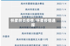 怀柔肺炎疫情/怀柔疫情通报