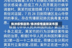 株洲疫情趋势/株洲疫情最新发布图