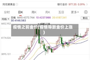 疫情之前金价(疫情导致金价上涨)