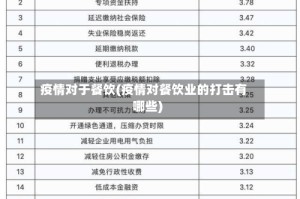 疫情对于餐饮(疫情对餐饮业的打击有哪些)