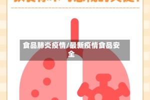 食品肺炎疫情/最新疫情食品安全