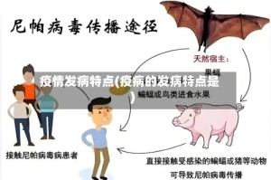 疫情发病特点(疫病的发病特点是)