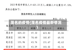 茂名的疫情(茂名疫情最新情况)