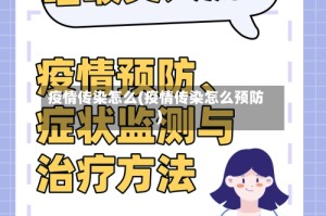疫情传染怎么(疫情传染怎么预防)