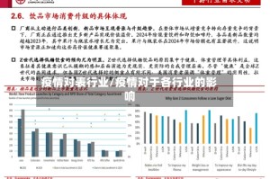疫情对表行业/疫情对于各行业的影响