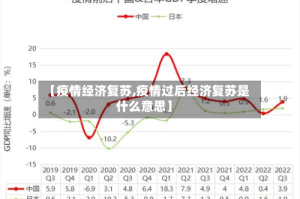 【疫情经济复苏,疫情过后经济复苏是什么意思】