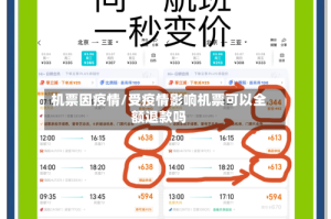 机票因疫情/受疫情影响机票可以全额退款吗