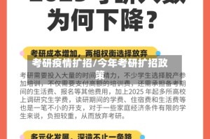 考研疫情扩招/今年考研扩招政策