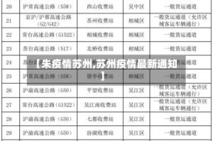 【朱疫情苏州,苏州疫情最新通知】