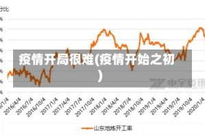 疫情开局很难(疫情开始之初)