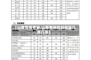 【山西疫情考研,山西考研的时间是几月几号】