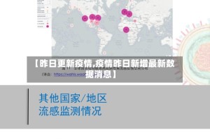 【昨日更新疫情,疫情昨日新增最新数据消息】