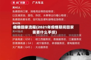 疫情回家流程(2021年疫情期间回家需要什么手续)