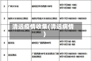 清远疫情收集(清远病情)