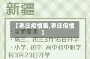 【枣庄疫情表,枣庄役情】