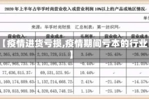 【疫情进货亏损,疫情期间亏本的行业】