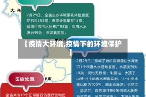 【疫情大环境,疫情下的环境保护】