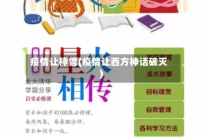 疫情让神兽(疫情让西方神话破灭)