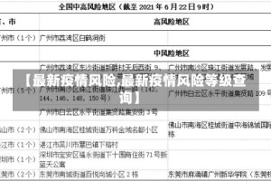 【最新疫情风险,最新疫情风险等级查询】
