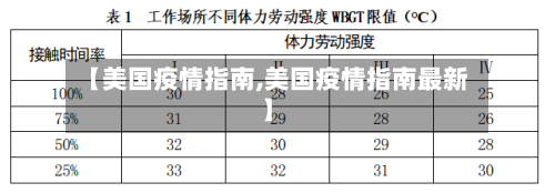 【美国疫情指南,美国疫情指南最新】-第1张图片