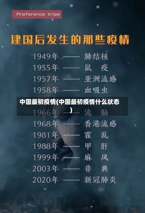 中国最初疫情(中国最初疫情什么状态)-第1张图片