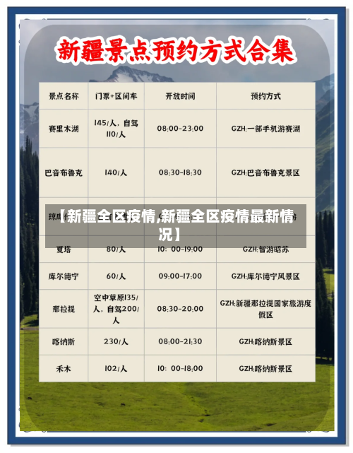 【新疆全区疫情,新疆全区疫情最新情况】-第2张图片