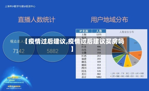 【疫情过后建议,疫情过后建议买房吗】-第1张图片
