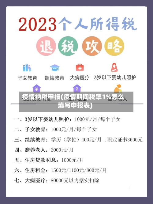 疫情纳税申报(疫情期间税率1%怎么填写申报表)-第2张图片