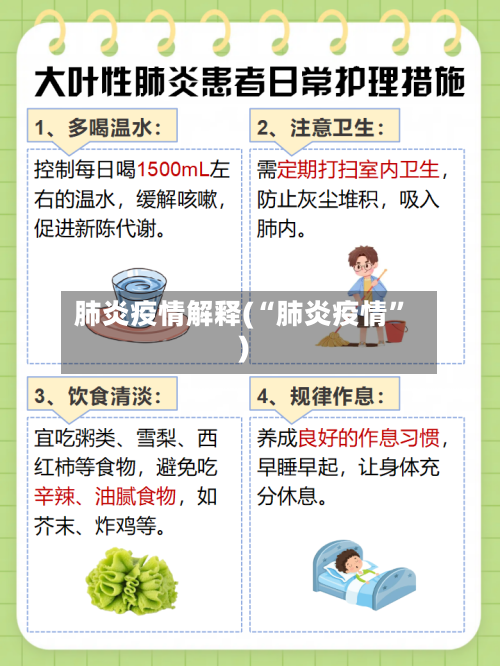 肺炎疫情解释(“肺炎疫情	”)-第2张图片