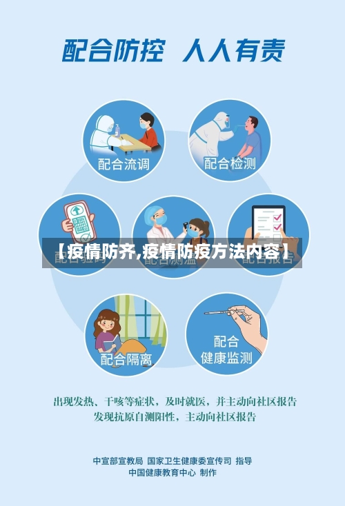 【疫情防齐,疫情防疫方法内容】-第2张图片