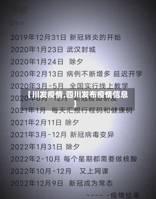 【川发疫情,四川发布疫情信息】-第2张图片