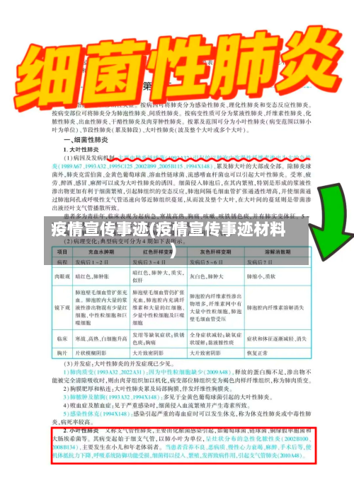 疫情宣传事迹(疫情宣传事迹材料)-第2张图片