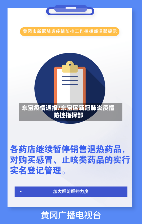 东宝疫情通报/东宝区新冠肺炎疫情防控指挥部-第1张图片