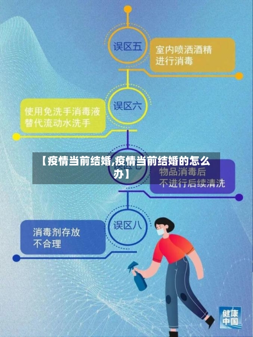 【疫情当前结婚,疫情当前结婚的怎么办】-第1张图片
