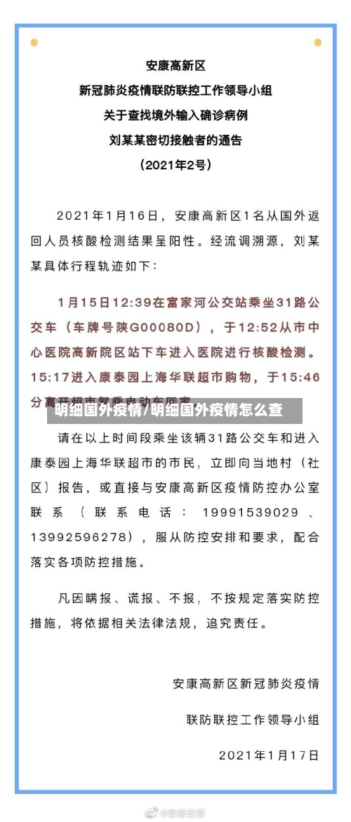 明细国外疫情/明细国外疫情怎么查-第1张图片
