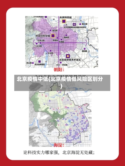 北京疫情中低(北京疫情低风险区划分)-第1张图片