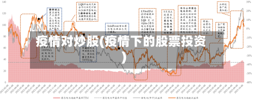 疫情对炒股(疫情下的股票投资)-第3张图片