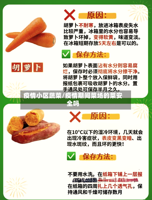 疫情小区蔬菜/疫情期间菜场的菜安全吗-第1张图片