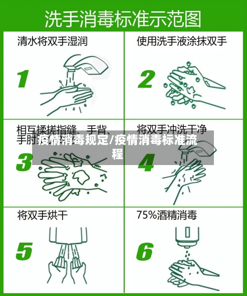 疫情消毒规定/疫情消毒标准流程-第3张图片