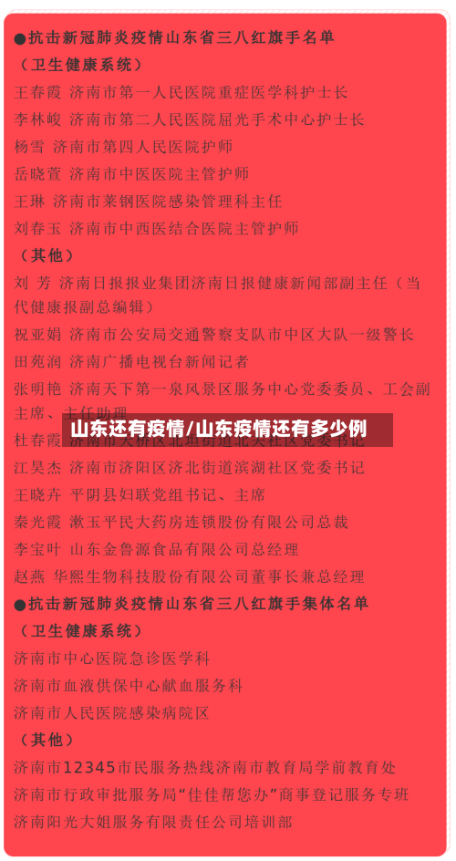 山东还有疫情/山东疫情还有多少例-第3张图片