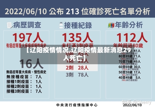 【辽阳疫情情况,辽阳疫情最新消息29人死亡】-第1张图片