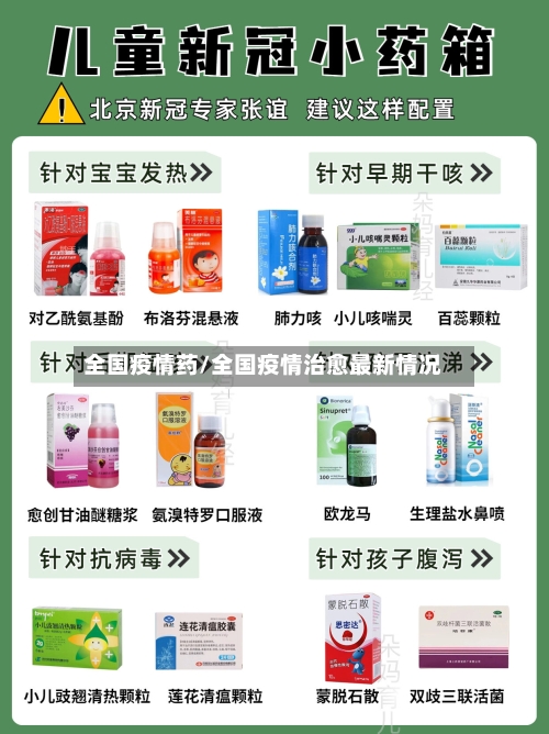 全国疫情药/全国疫情治愈最新情况-第1张图片