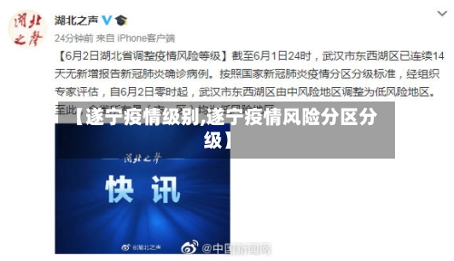 【遂宁疫情级别,遂宁疫情风险分区分级】-第1张图片