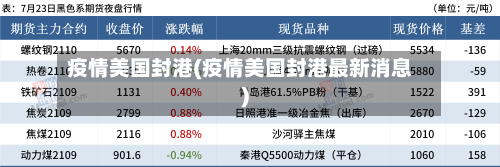 疫情美国封港(疫情美国封港最新消息)-第2张图片