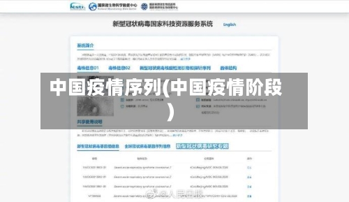 中国疫情序列(中国疫情阶段)-第3张图片