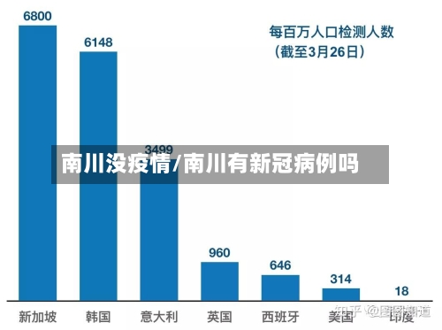 南川没疫情/南川有新冠病例吗-第1张图片