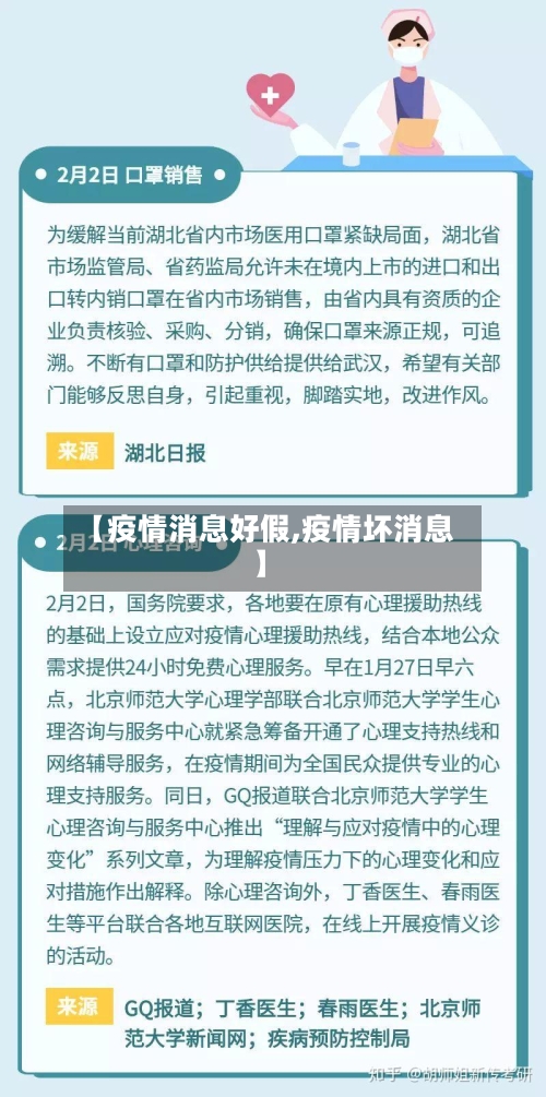 【疫情消息好假,疫情坏消息】-第1张图片